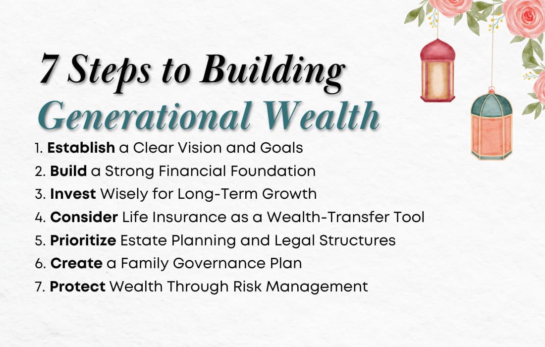 7 Steps to Building Generational Wealth