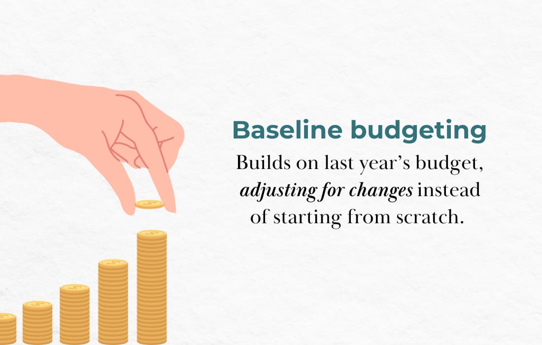 Baseline Budgeting