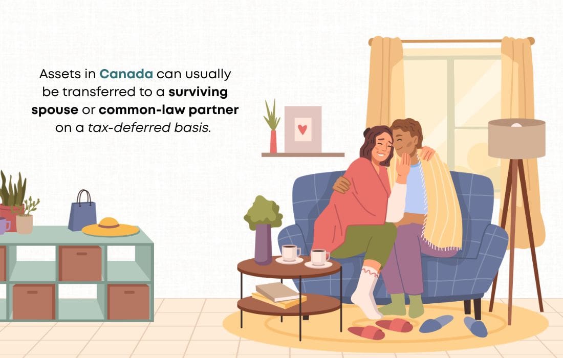 How Do Spousal Rollovers Work for Canadians and Cross-Border Families?