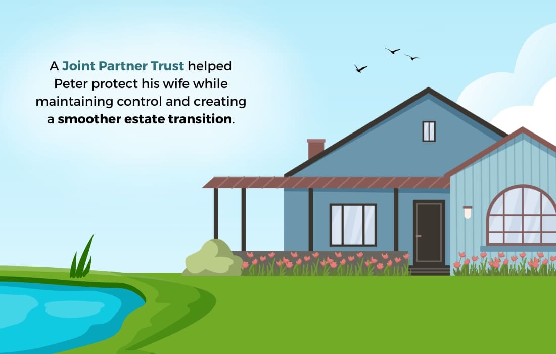 A Joint Partner Trust helped Peter protect his wife while maintaining control and creating a smoother estate transition.