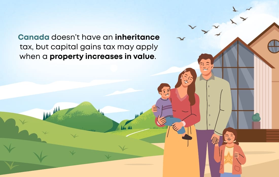 When Does Capital Gains Tax Apply When Inheriting a Property?